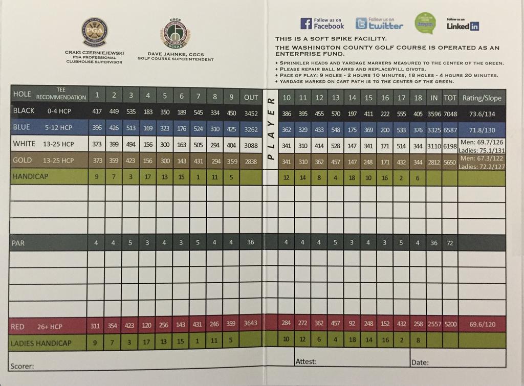 Washington County Golf Course Course Profile Course Database