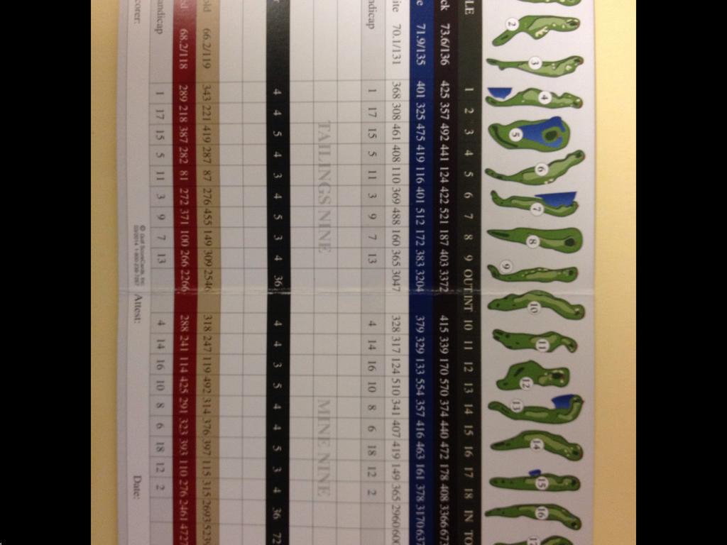 Iron Valley Golf Club Course Profile Course Database