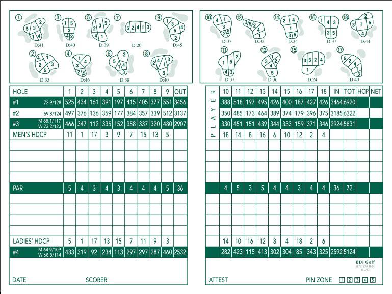 Rock Creek Golf Club Course Profile Course Database