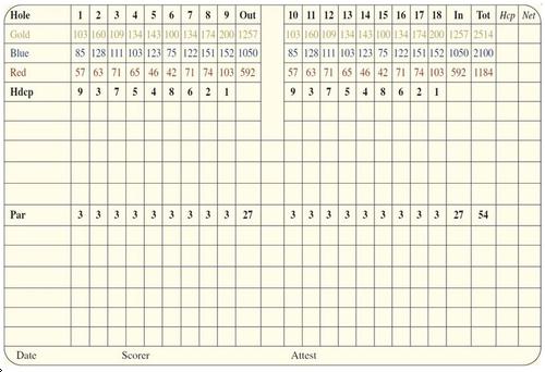 The Club at Cordillera Short Course Course Profile Course Database The Club at Cordillera Short Course Course Profile Course Database
