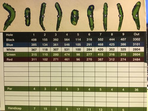Clay Kizer Golf Club Jimmy Clay Course Profile Course Database Clay Kizer Golf Club Jimmy Clay Course Profile Course Database