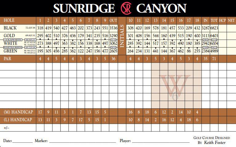 26+ Cathedral Canyon Golf Club Scorecard