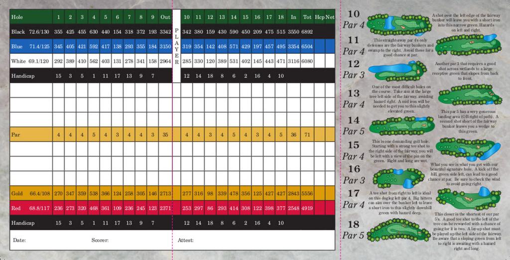 Moose Ridge Course Profile Course Database