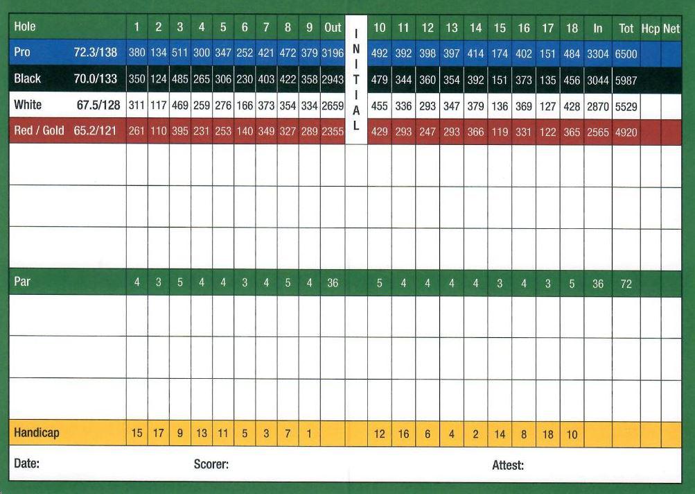 Somerset Farms Golf Course Course Profile Course Database