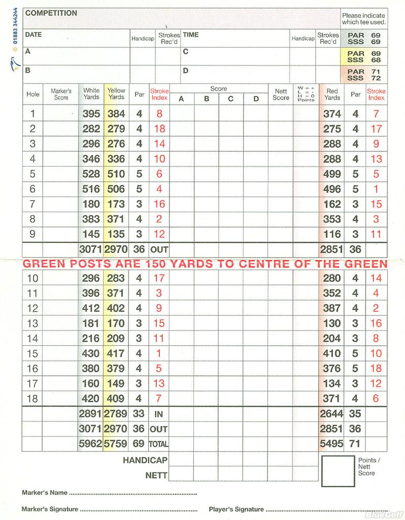 Lee-on-The-Solent Golf Club - Course Profile | Course Database