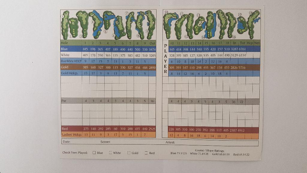 Sea Trail Plantation and Golf Resort Jones Course Course Profile