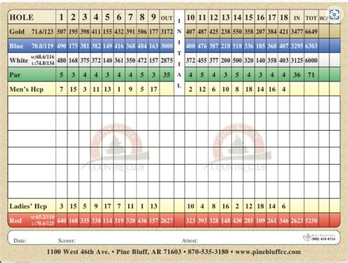 Pine Bluff Country Club - Course Profile | Course Database