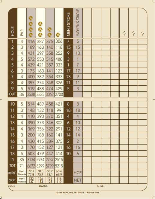 Poppy Hills Golf Club Course Profile Course Database