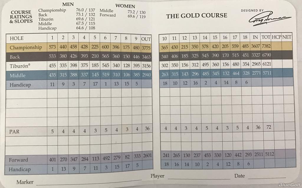 Tiburón GC Gold Actual Scorecard Bearden Middle Schoo