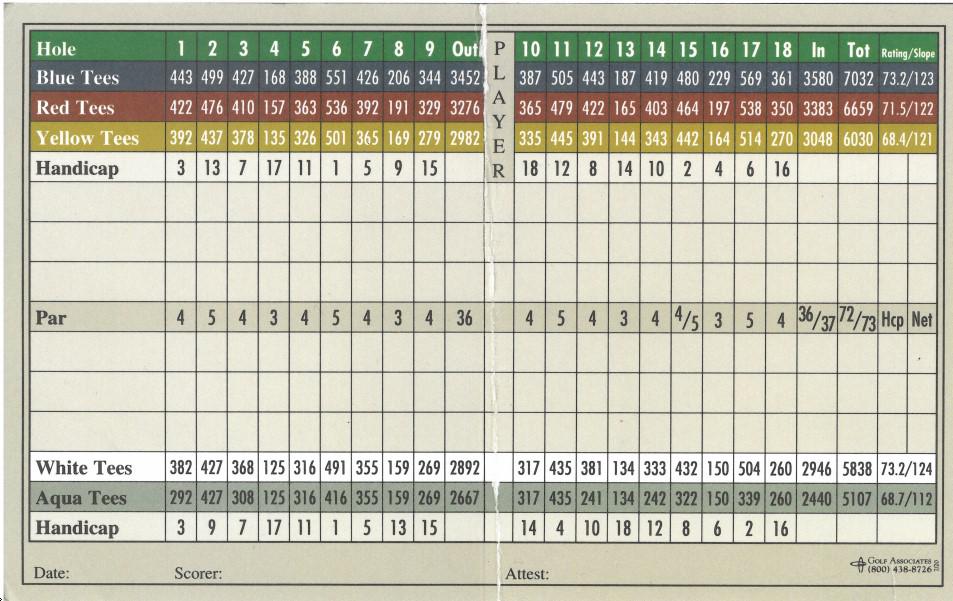 Sunflower Hills Golf Course Course Profile Course Database