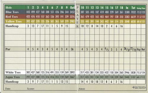 Sunflower Hills Golf Course - Course Profile | Course Database