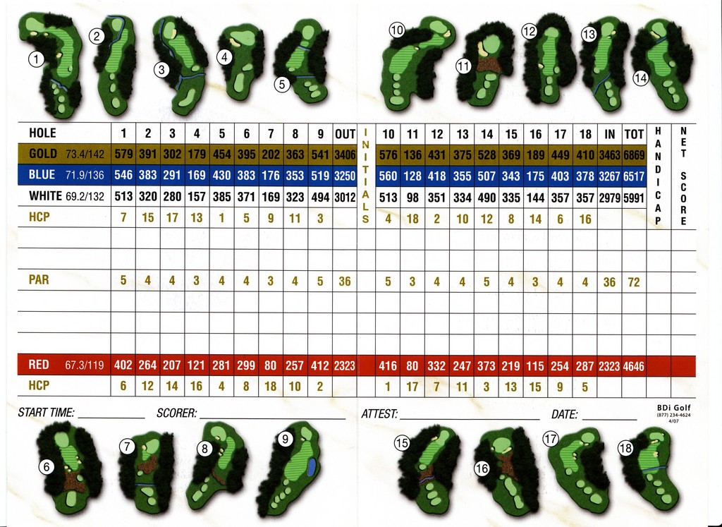 Actual Scorecard for Bentwater Golf Club