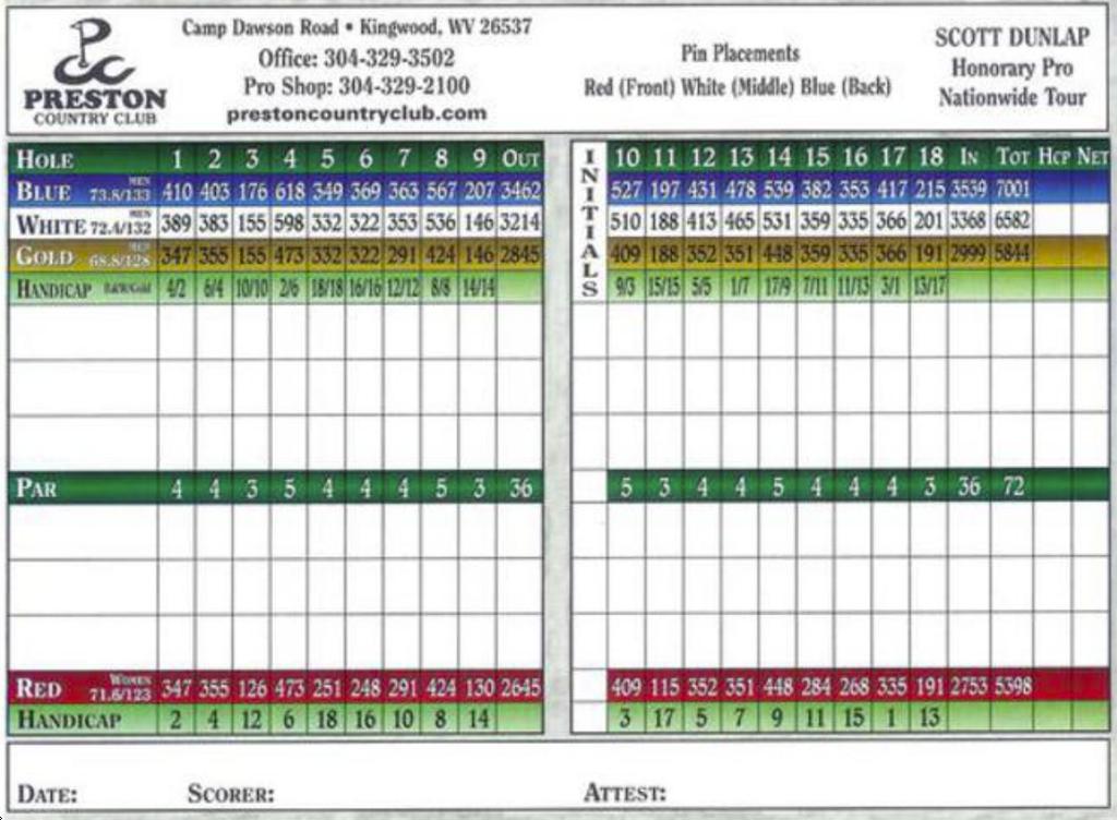 Preston Country Club Course Profile Course Database