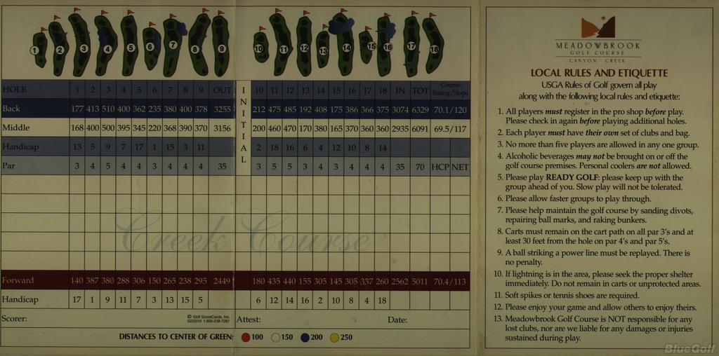 Meadowbrook Golf Course Creek Course Profile Course Database