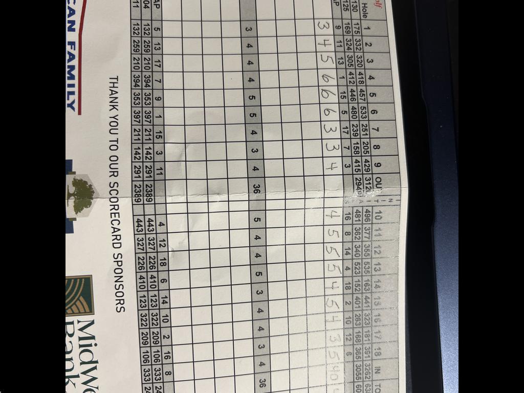 Oskaloosa Golf Course Course Profile Course Database Oskaloosa Golf Course Course Profile Course Database
