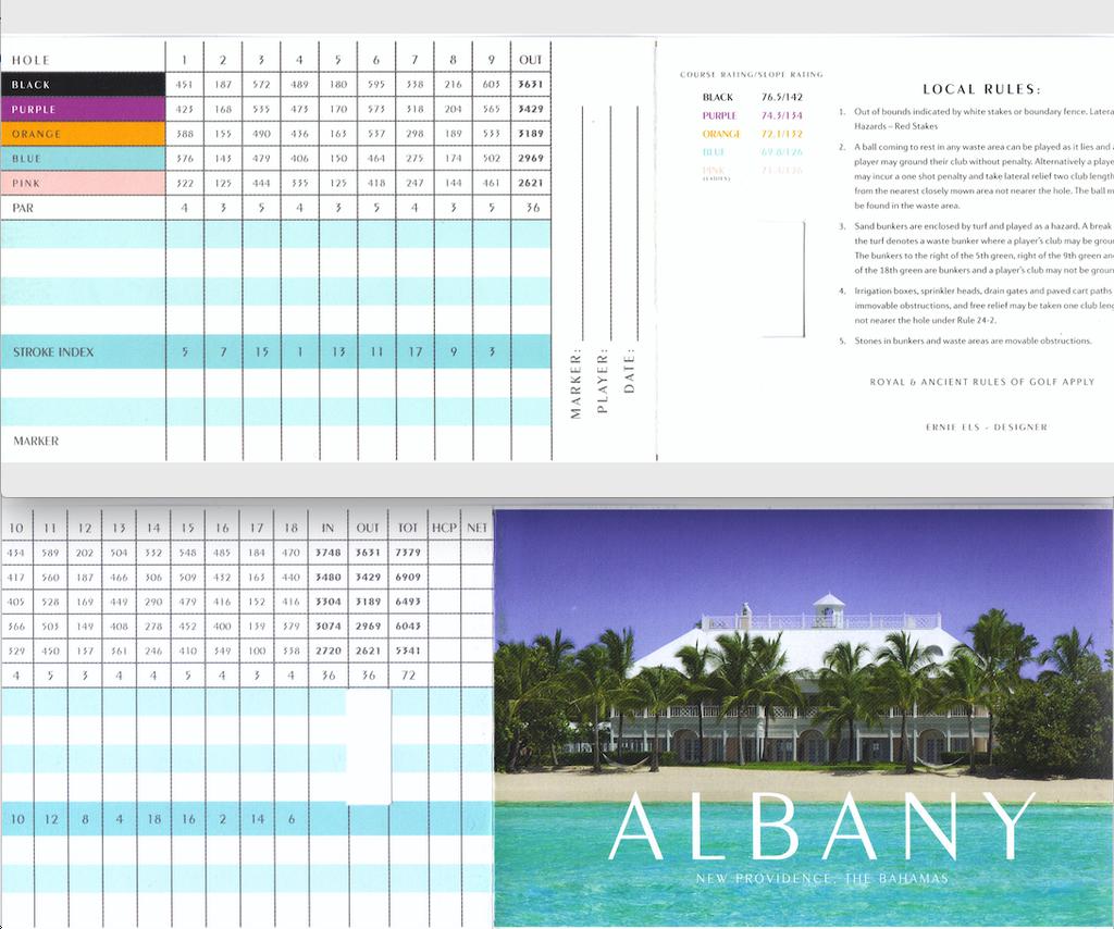Albany Course Profile Course Database
