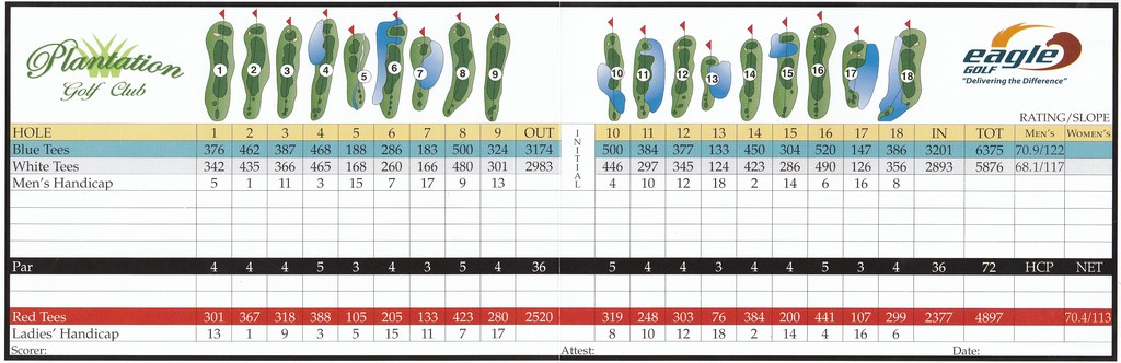 Plantation Resort Golf Club Course Profile Course Database Plantation Resort Golf Club Course Profile Course Database