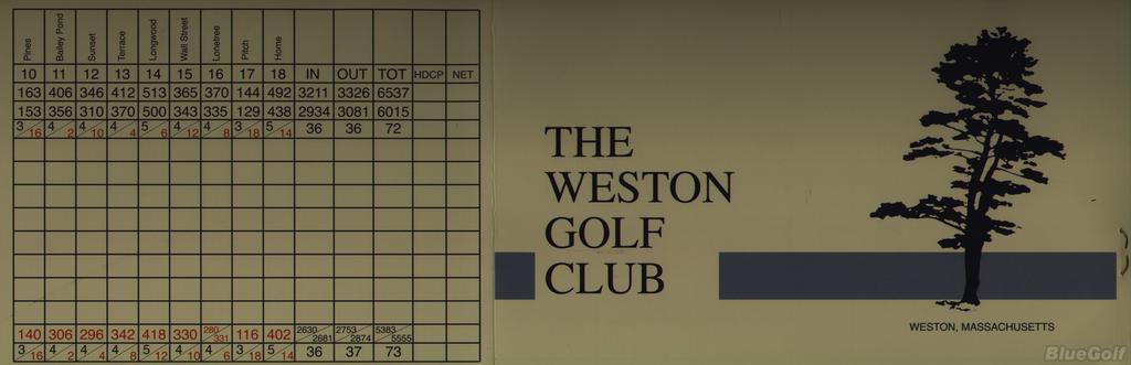 Weston Golf Club Course Profile Course Database