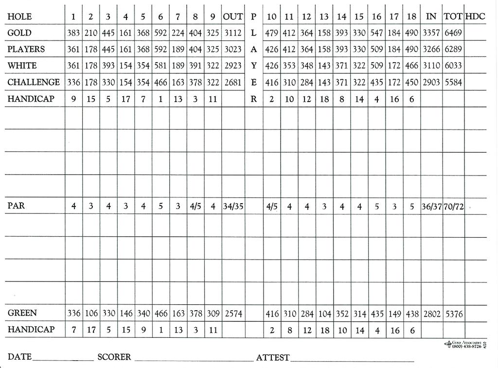 Nakoma Golf Club - Course Profile | Course Database