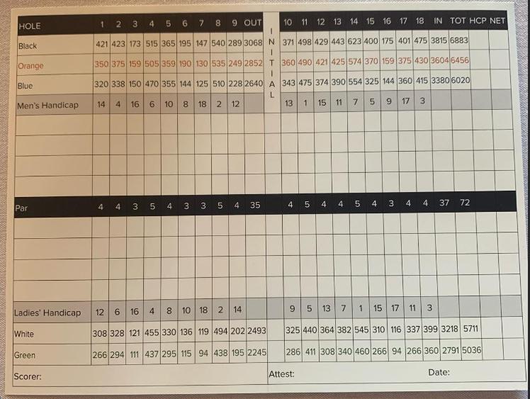 Ooltewah Club Course Profile Course Database Ooltewah Club Course Profile Course Database