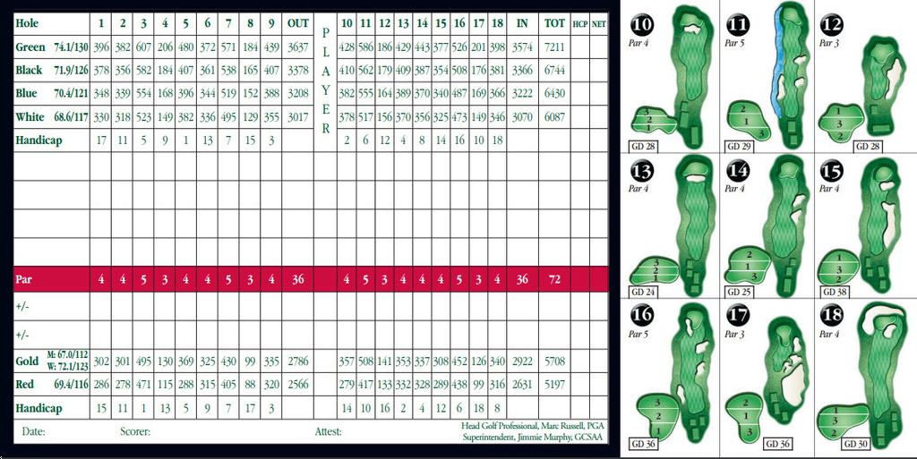 Stone Creek Golf Club Course Profile Course Database