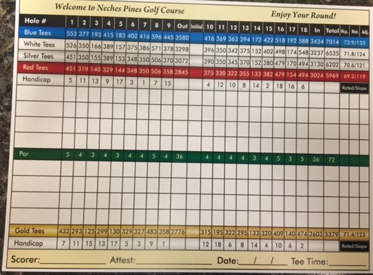 Neches Pines Golf Course Course Profile Course Database