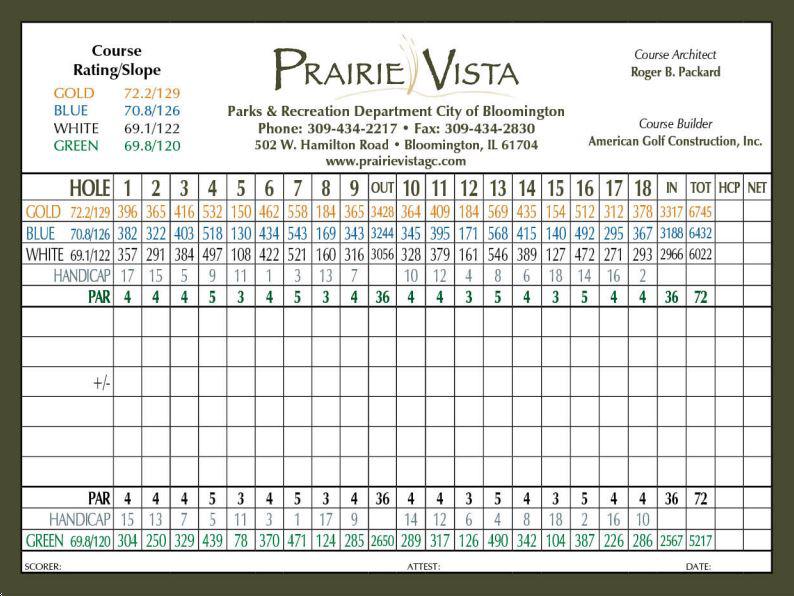 Prairie Vista Golf Club Course Profile Course Database