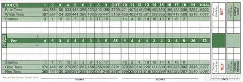 Saranac Inn Golf Country Club Course Profile Course Database Saranac Inn Golf Country Club Course Profile Course Database