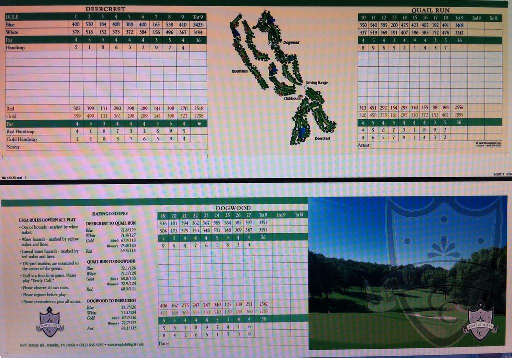 Temple Hills Country Club Deercrest Quail Run Course Profile Course Database