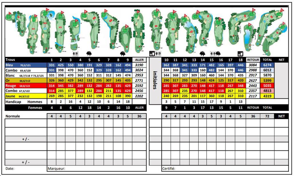 Lac StJoseph Golf Club Course Profile Course Database