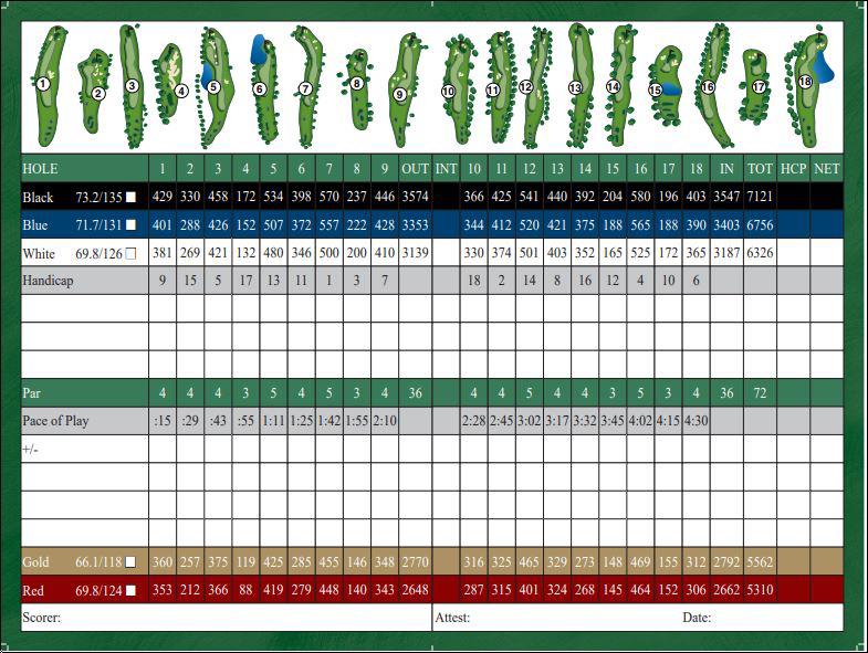 Dauphin Highlands Golf Course Course Profile Course Database