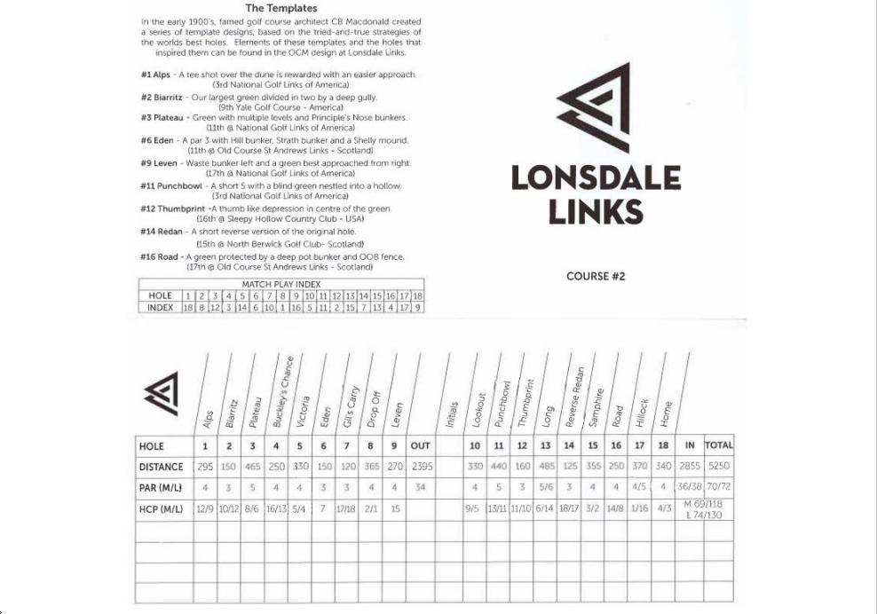 Lonsdale Links Course Profile Course Database