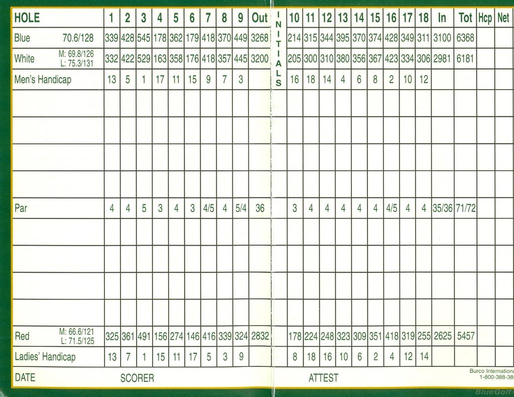 South Hills Golf & Country Club Course Profile Course Database