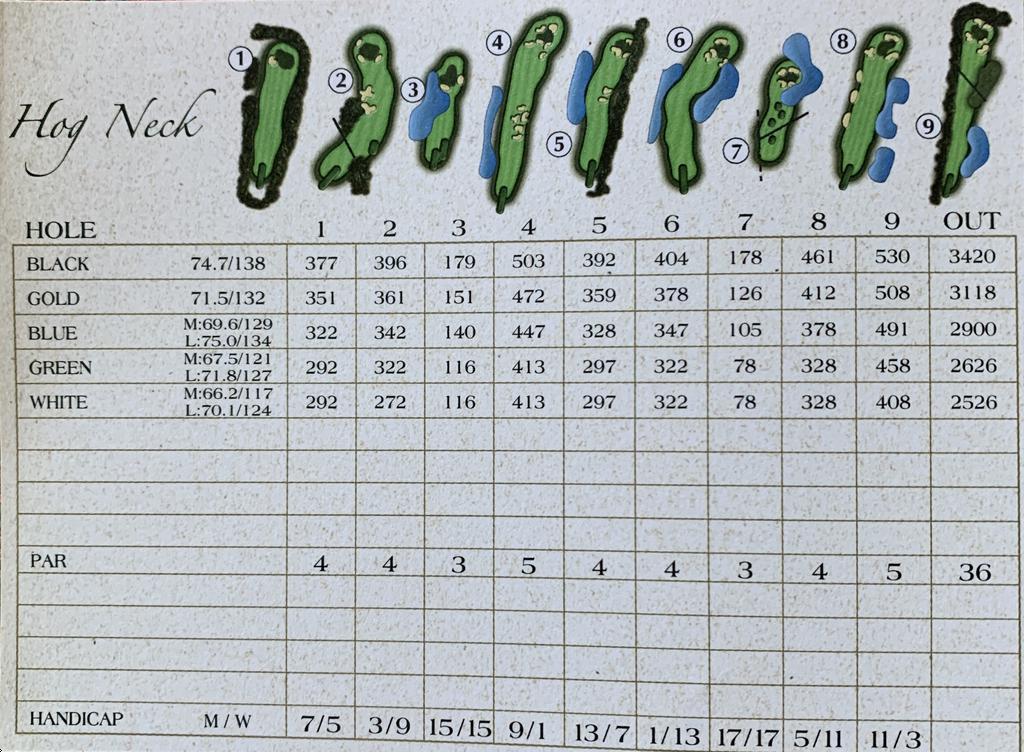 Hog Neck Golf Club Course Profile Course Database