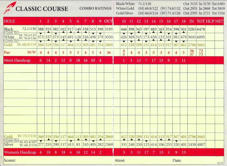 Indian Wells Country Club - Classic Course - Course Profile | Course  Database