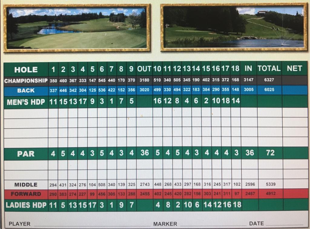 Golf Kenosee Course Profile Course Database