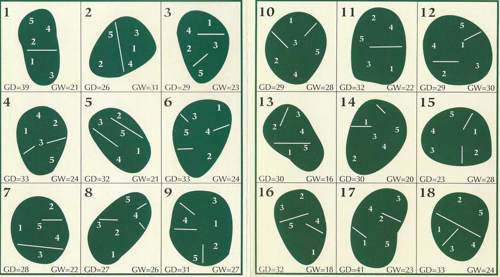 Southern Oaks Golf Club Course Profile Course Database