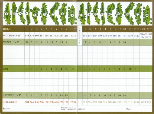 Mineola Country Club - Course Profile | Course Database