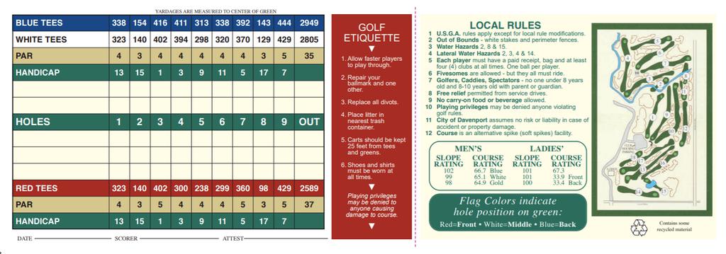 22+ Apache Creek Golf Club Scorecard