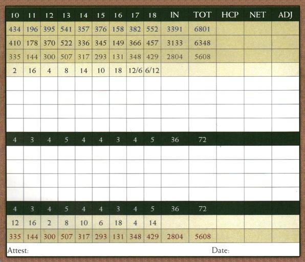 General Old Golf Course Course Profile Course Database