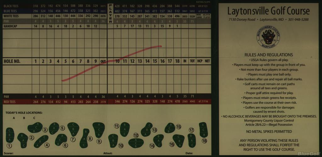 Laytonsville Golf Club Actual Scorecard Course Database