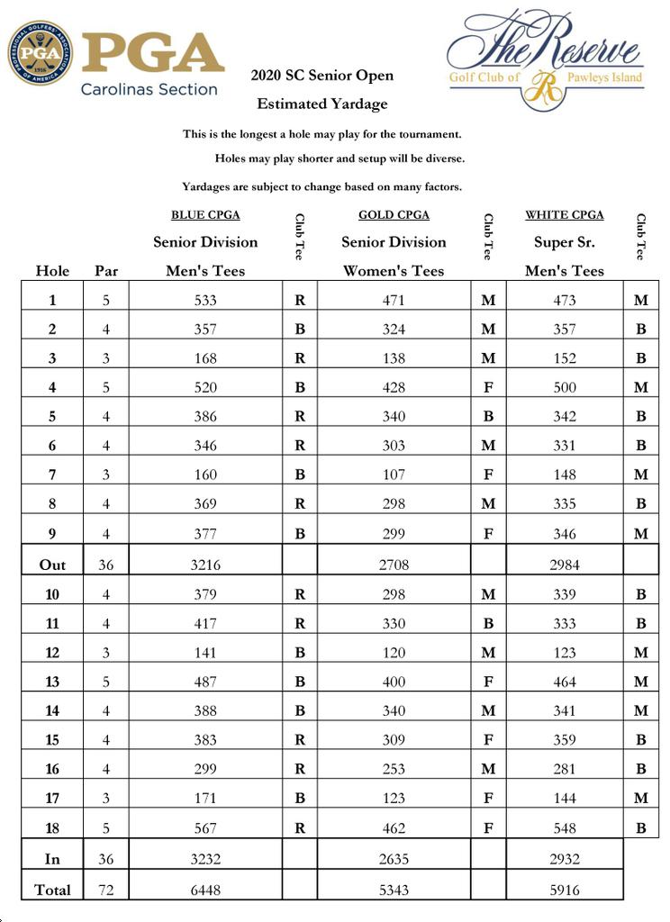 CPGA South Carolina Senior Open Senior (50+) Overall Leaderboard