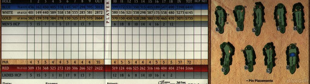 Quail Creek Golf Course Course Profile Course Database Quail Creek Golf Course Course Profile Course Database
