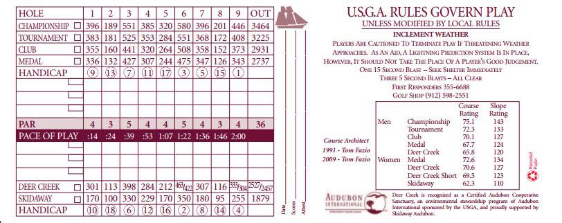 The Landings Golf & Athletic Club - Deer Creek - Course Profile ...