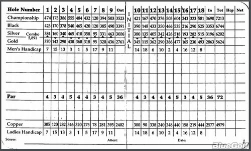 The Cliffs at Mountain Park - Course Profile | Course Database