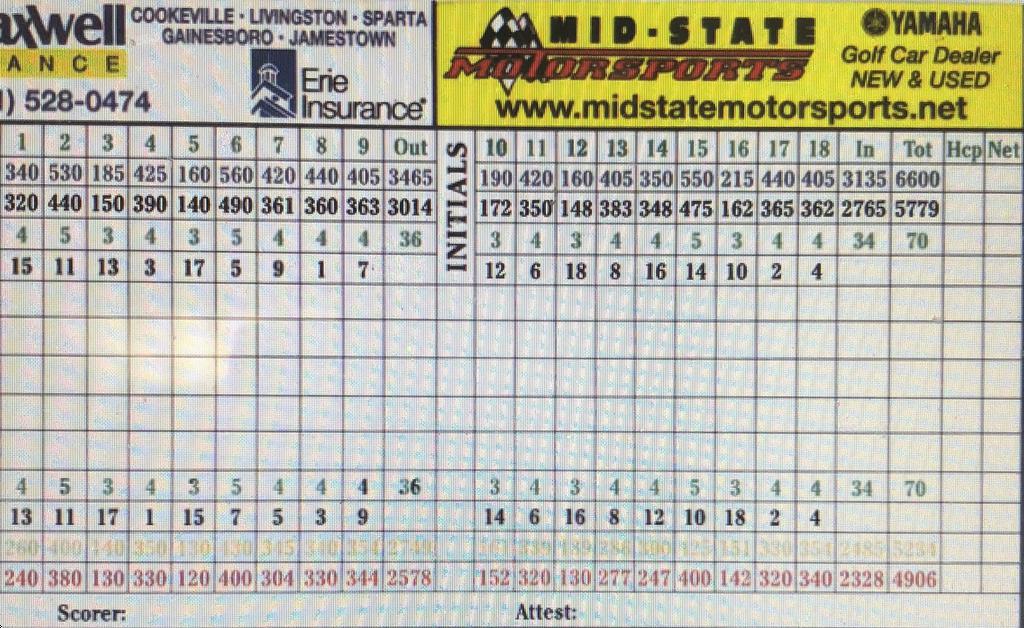 Golden Eagle Golf Club Course Profile Sneds Tour