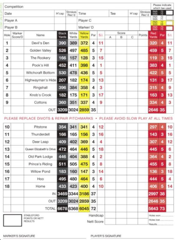 Ashridge Golf Club - Course Profile | Course Database