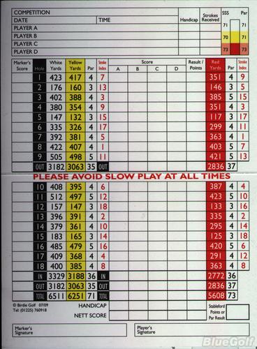 Thorndon Park Golf Club - Course Profile | Course Database