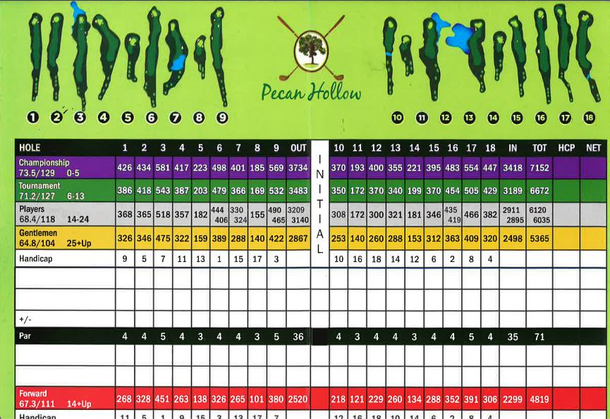 Pecan Hollow Golf Course Course Profile Course Database