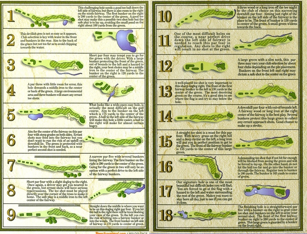 Marlton Golf Club Course Profile Course Database